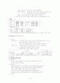 UGI Bleeding 대상자 Case study 15페이지