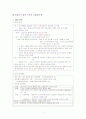 간호사의 법적 지위와 간호업무 1페이지