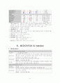 간경변 대상자 간호과정 8페이지
