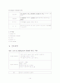 고혈압 대상자 간호사례연구 16페이지