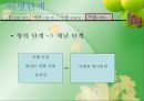 사랑의 시작에서 이별까지 29페이지
