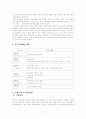 청년실업에 대한 의식과 방안모색 연구계획서 7페이지