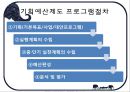 학교경영의 기법 33페이지