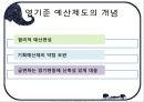 학교경영의 기법 37페이지