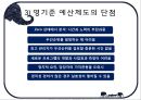 학교경영의 기법 41페이지