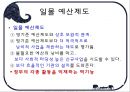 학교경영의 기법 42페이지