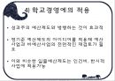 학교경영의 기법 43페이지