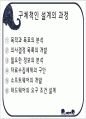 학교경영의 기법 50페이지