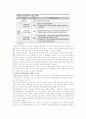 [그린벨트] 그린벨트 찬반론 7페이지