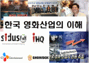 한국 영화산업의 이해 1페이지
