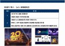 한국 영화산업의 이해 19페이지