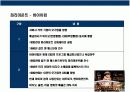한국 영화산업의 이해 20페이지