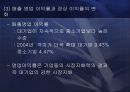 중소기업의 정의 및 현황과 활성화를 위한 방안 27페이지