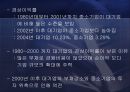 중소기업의 정의 및 현황과 활성화를 위한 방안 28페이지