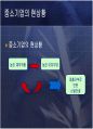 중소기업의 정의 및 현황과 활성화를 위한 방안 60페이지