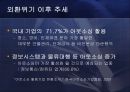 중소기업의 정의 및 현황과 활성화를 위한 방안 66페이지