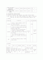 지역사회 방문간호 사례연구 4페이지