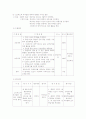 지역사회 방문간호 사례연구 6페이지