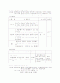 지역사회 방문간호 사례연구 7페이지