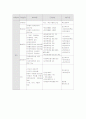 [사회복지]청소년복지정책 26페이지