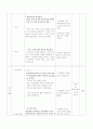 중국어수업지도안 10페이지