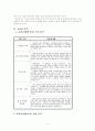 중2 생활국어 - 듣기, 말하기 영역 재구성  2페이지