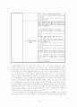 중2 생활국어 - 듣기, 말하기 영역 재구성  10페이지