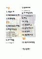칵테일의 테이크 아웃화 (창업마케팅) 1페이지