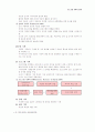 사회복지 프로그램의 기획과 설계 8페이지