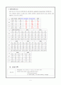 내과병동 CASE: Cerebral Infarction(뇌졸중 CASE) 5페이지