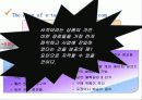 About Electronic tailing 14페이지