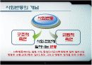 시냉쥬 스포츠사회학 5페이지