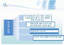 조직문화적응을 위한 인간관계전략 5페이지