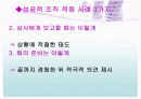 조직문화적응을 위한 인간관계전략 17페이지
