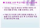 조직문화적응을 위한 인간관계전략 21페이지