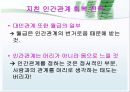 조직문화적응을 위한 인간관계전략 22페이지