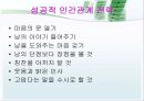 조직문화적응을 위한 인간관계전략 25페이지