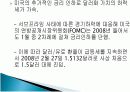 국제유가 동향분석와 한국경제 8페이지