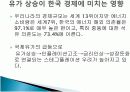 국제유가 동향분석와 한국경제 12페이지