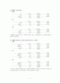 성매매에 대한 인식과 실태(설문지 별첨) 5페이지
