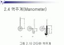 유체역학의_기초 16페이지