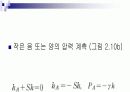유체역학의_기초 18페이지