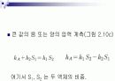 유체역학의_기초 19페이지