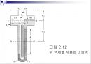 유체역학의_기초 28페이지