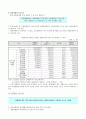 안면장애  2페이지