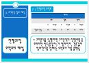 교차분석에 대하여 9페이지