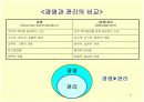 경영학원론 5페이지