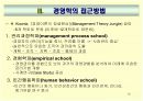 경영학원론 10페이지