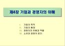 경영학원론 44페이지