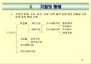 경영학원론 48페이지